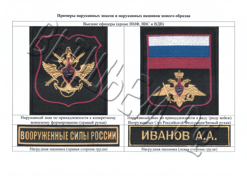 ������ N 300 �� 25 ���� 2015 ����.