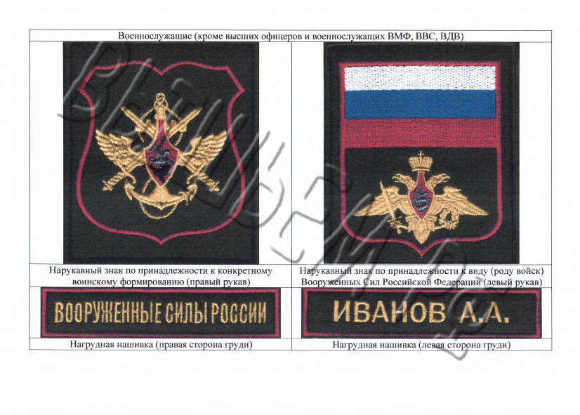 ������ N 300 �� 25 ���� 2015 ����.