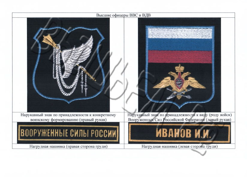 ������ N 300 �� 25 ���� 2015 ����.