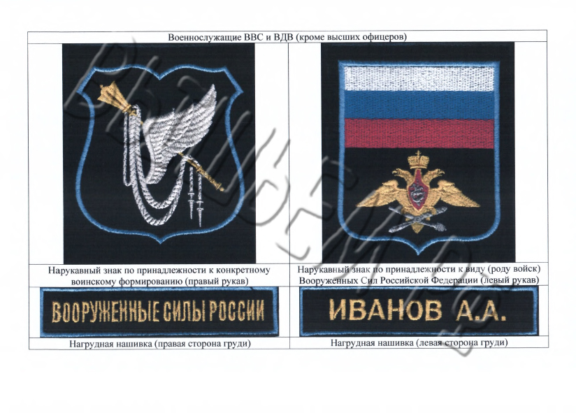 ������ N 300 �� 25 ���� 2015 ����.