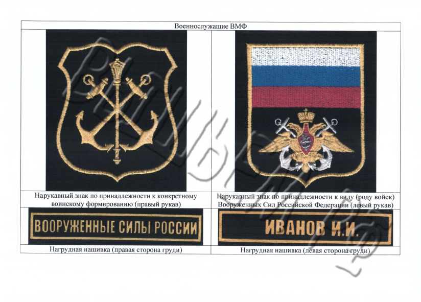 ������ N 300 �� 25 ���� 2015 ����.